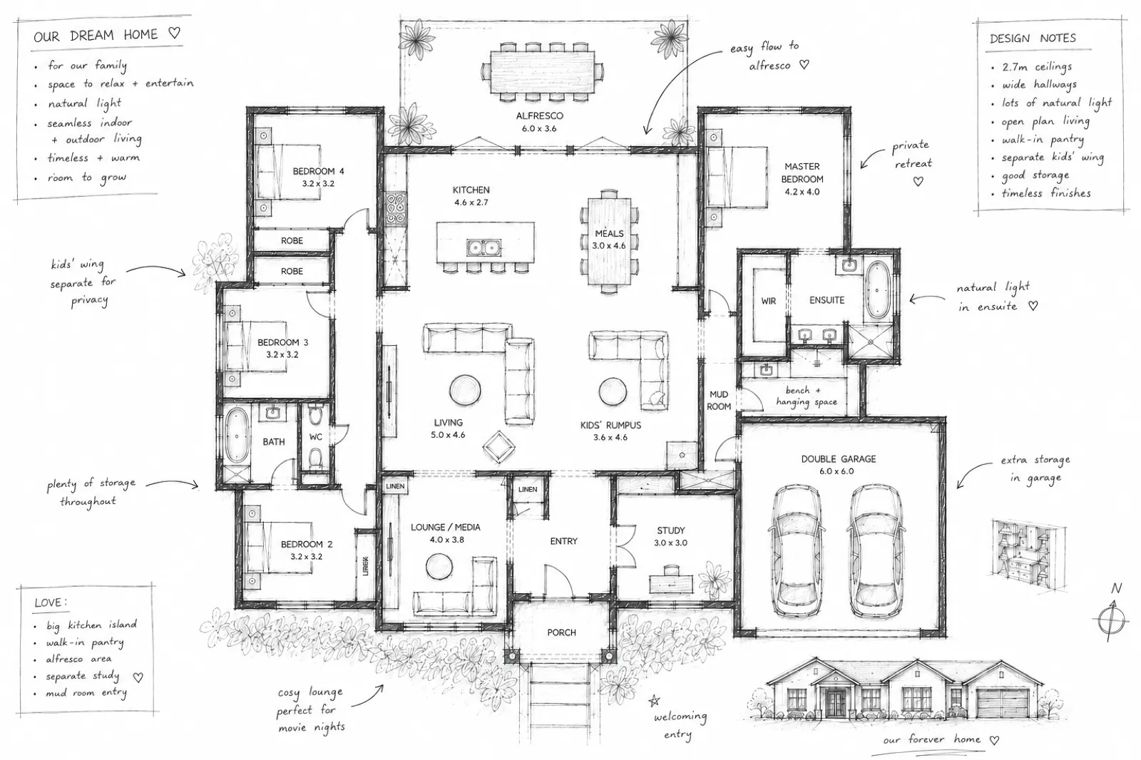 Residential Custom Builds
